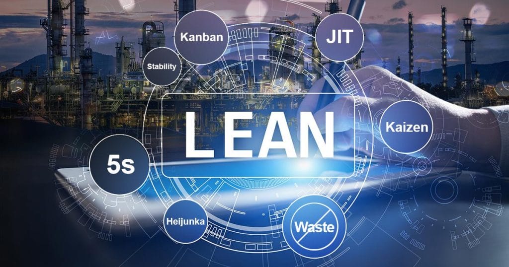 lean manufacturing